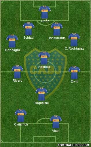 Boca Juniors Formation 2011