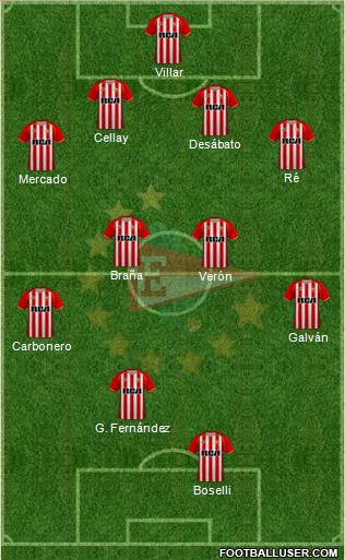 Estudiantes de La Plata Formation 2011