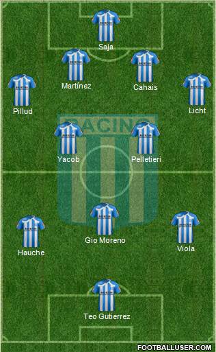 Racing Club Formation 2011