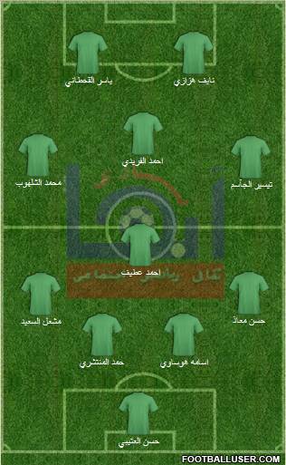 Abha Formation 2011