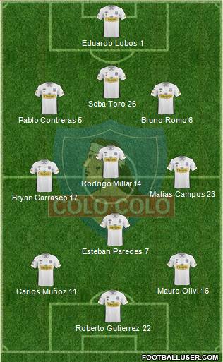 CSD Colo Colo Formation 2011