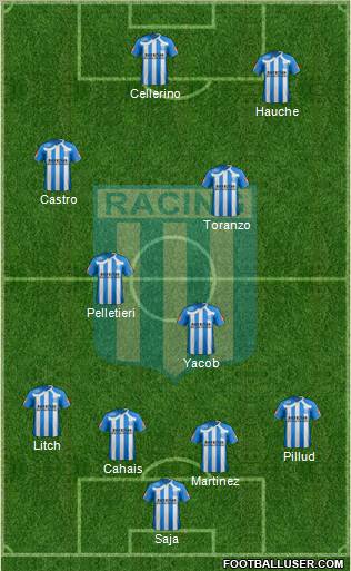 Racing Club Formation 2011