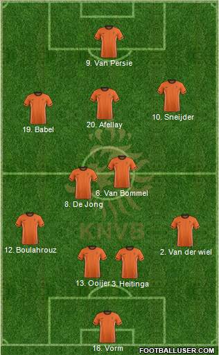 Holland Formation 2011