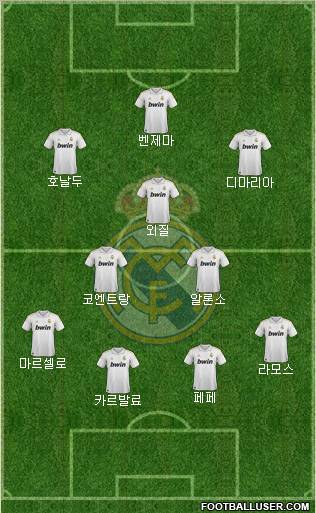 Real Madrid C.F. Formation 2011