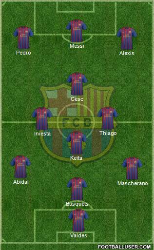 F.C. Barcelona Formation 2011