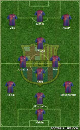 F.C. Barcelona Formation 2011
