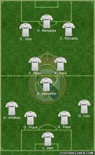 Real Madrid C.F. Formation 2011