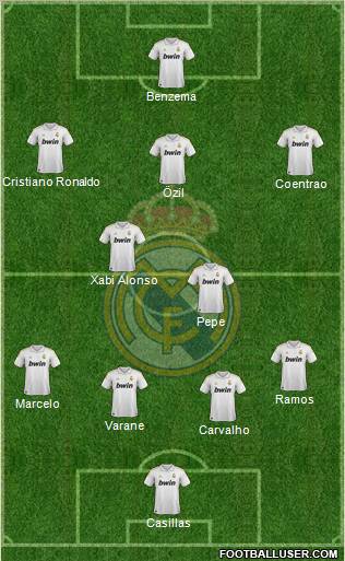 Real Madrid C.F. Formation 2011