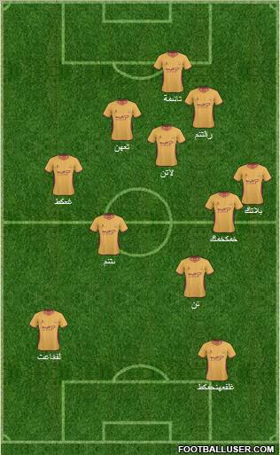 Bradford City Formation 2011