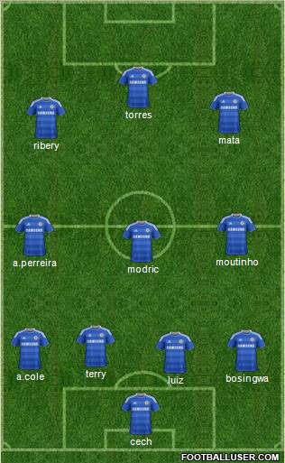 Chelsea Formation 2011