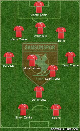 Samsunspor Formation 2011