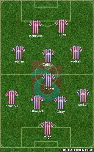 Trabzonspor Formation 2011