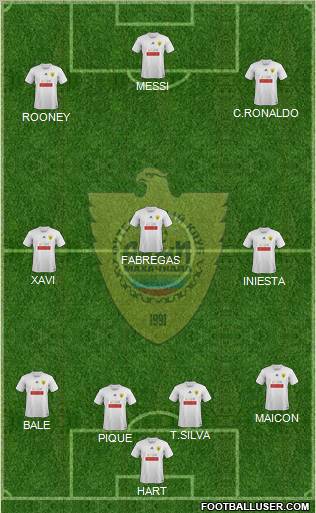Anzhi Makhachkala Formation 2011