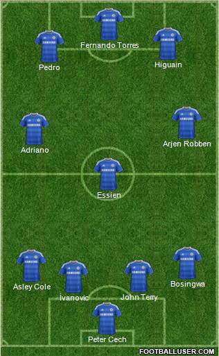 Chelsea Formation 2011
