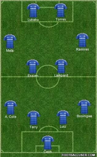 Chelsea Formation 2011