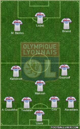 Olympique Lyonnais Formation 2011