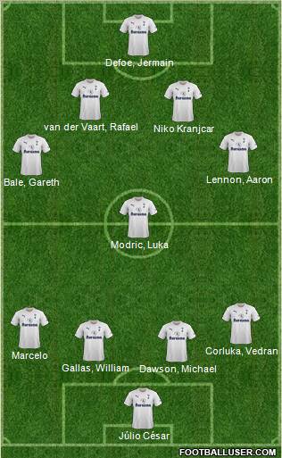 Tottenham Hotspur Formation 2011