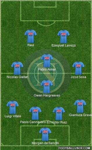 Napoli Formation 2011