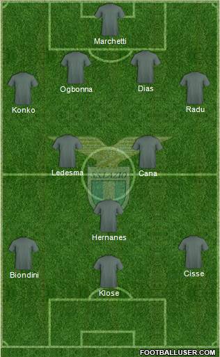 S.S. Lazio Formation 2011
