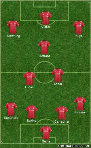 Liverpool Formation 2011