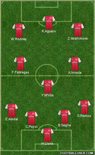 Arsenal Formation 2011