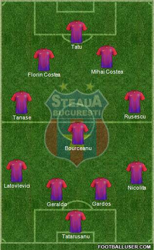 FC Steaua Bucharest Formation 2011