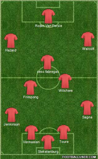 Arsenal Formation 2011
