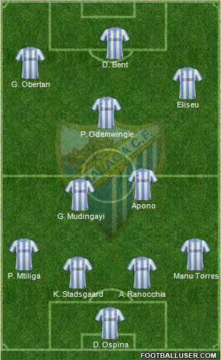Málaga C.F., S.A.D. Formation 2011