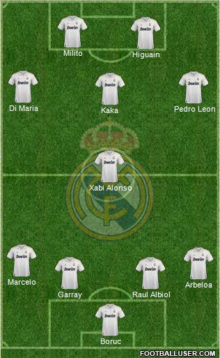Real Madrid C.F. Formation 2011