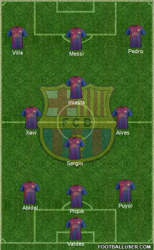 F.C. Barcelona Formation 2011