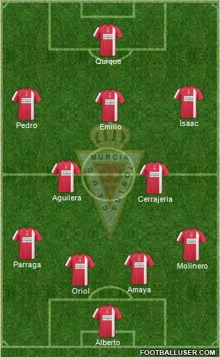 Real Murcia C.F., S.A.D. football formation