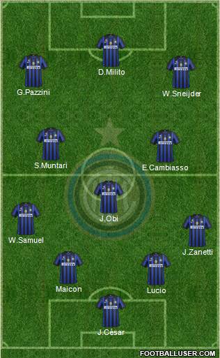 F.C. Internazionale Formation 2011