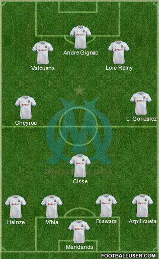 Olympique de Marseille Formation 2011
