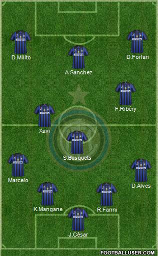 F.C. Internazionale Formation 2011