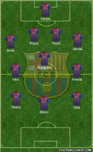 F.C. Barcelona Formation 2011