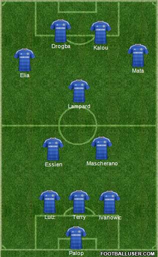Chelsea Formation 2011