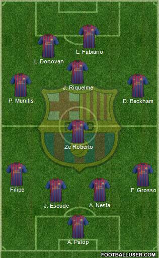 F.C. Barcelona Formation 2011