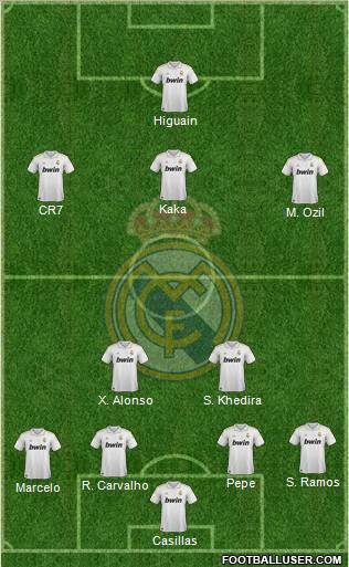 Real Madrid C.F. Formation 2011