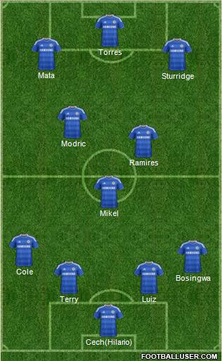 Chelsea Formation 2011