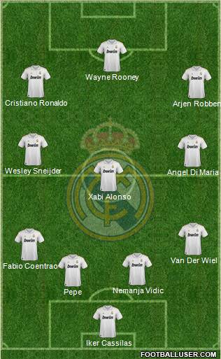 Real Madrid C.F. Formation 2011