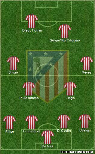 C. Atlético Madrid S.A.D. Formation 2011
