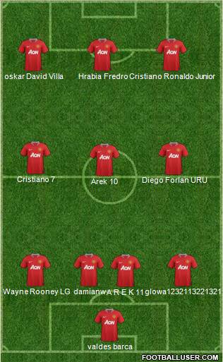 Manchester United Formation 2011