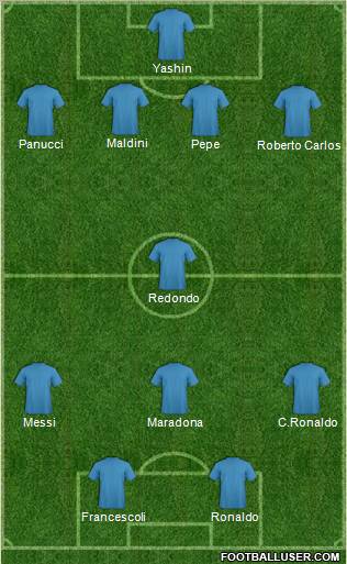 Dream Team Formation 2011