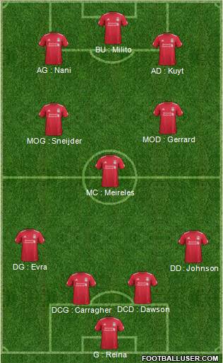 Liverpool Formation 2011