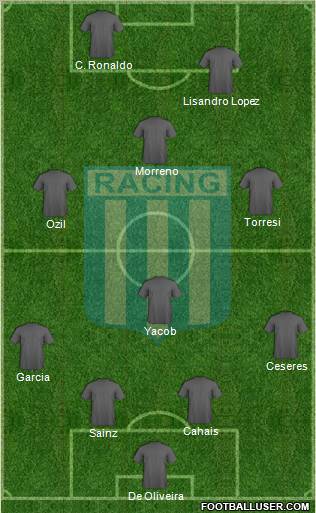 Racing Club Formation 2011