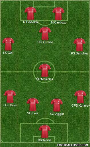 Liverpool Formation 2011