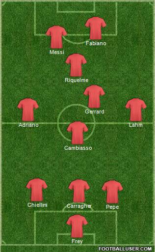 Pro Evolution Soccer Team Formation 2011