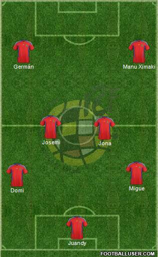 Spain Formation 2011