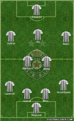 FK Partizan Beograd Formation 2011