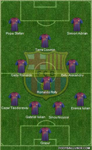 F.C. Barcelona Formation 2011